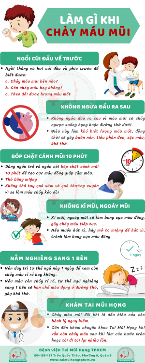 Tự Dưng Bị Chảy Máu Mũi: Nguyên Nhân và Cách Xử Trí Gallery 2