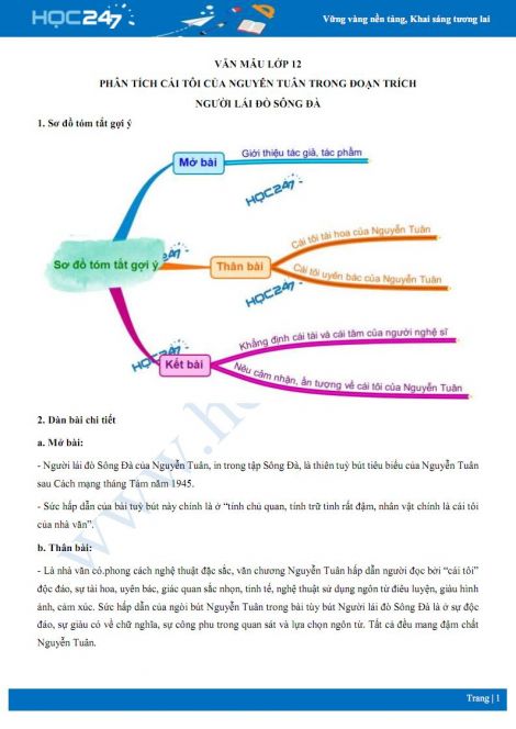 Cái Tôi Nguyễn Tuân trong Người Lái Đò: Sự Trỗi Dậy Của Cá Tính Nghệ Thuật Gallery 2