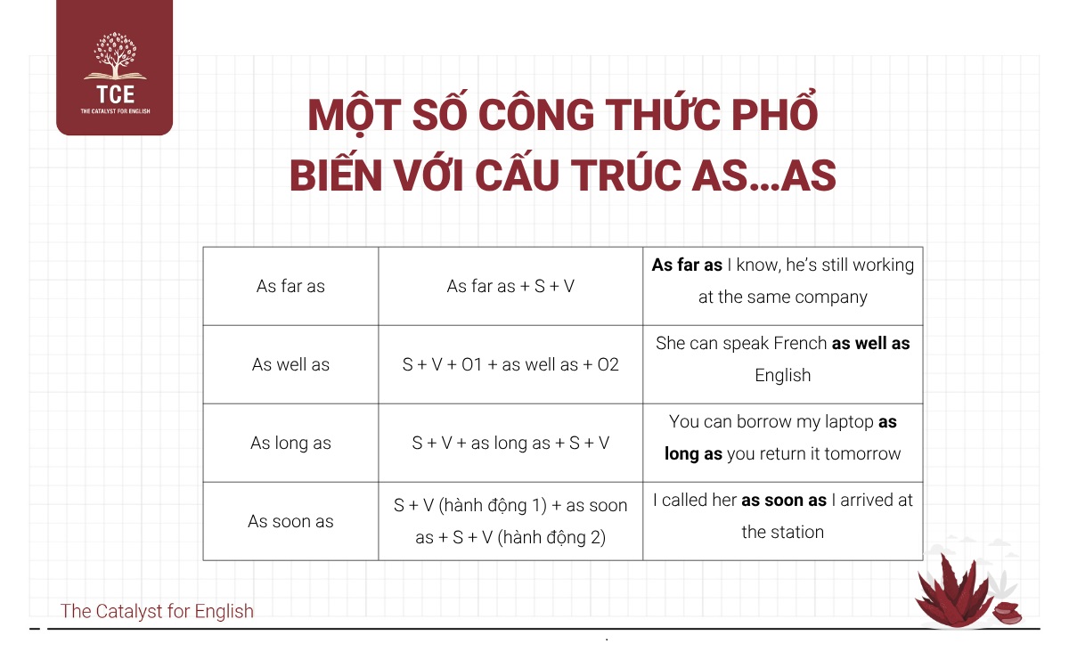 Called đi với giới từ gì? Gallery 2