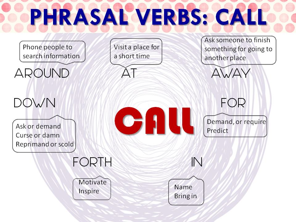 Called đi với giới từ gì?