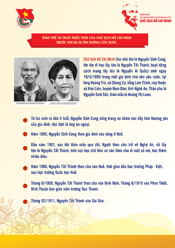 Cuộc Đời và Sự Nghiệp Vĩ Đại của Chủ Tịch Hồ Chí Minh Gallery 2