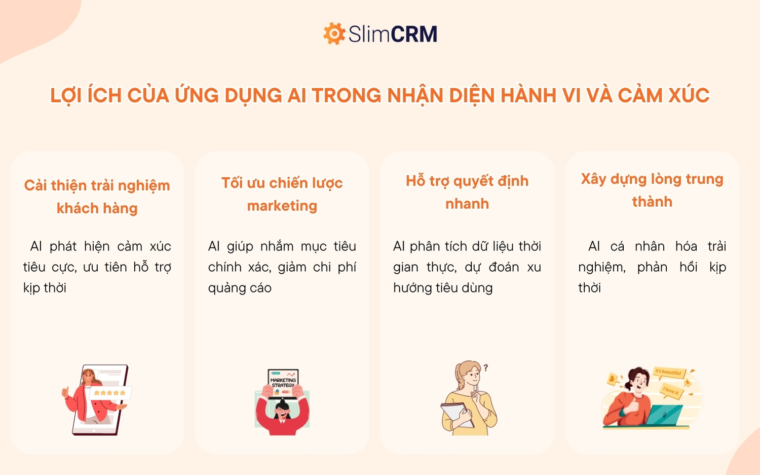 Cảm nhận và Phân tích về [Tên tác phẩm/sự kiện/vấn đề] Gallery 2