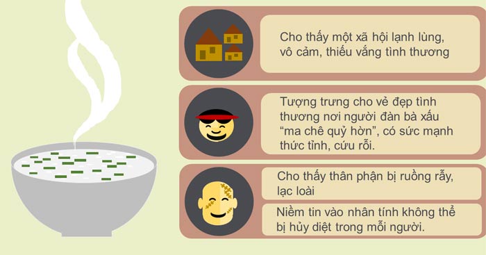 Cảm nhận về chi tiết bát cháo hành Gallery 2