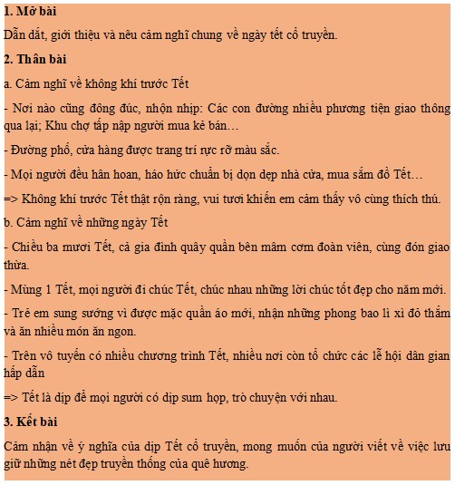 Cảm nhận về Tết sum vầy