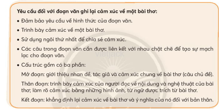 Ghi lại cảm xúc về bài thơ "Mùa xuân nho nhỏ" của Thanh Hải Gallery 1