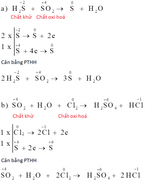 Cân bằng phản ứng oxi hóa khử bằng phương pháp thăng bằng electron