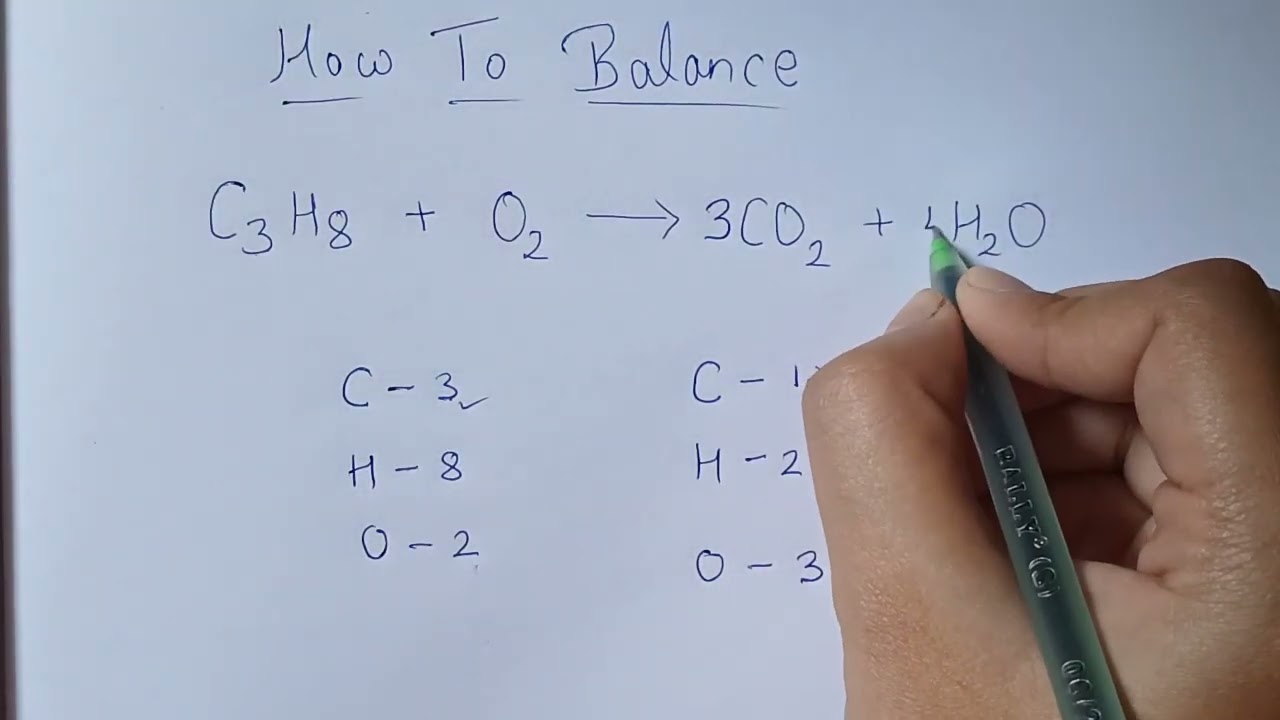Phản ứng đốt cháy C3H8: C3H8 + O2 → CO2 + H2O Gallery 1