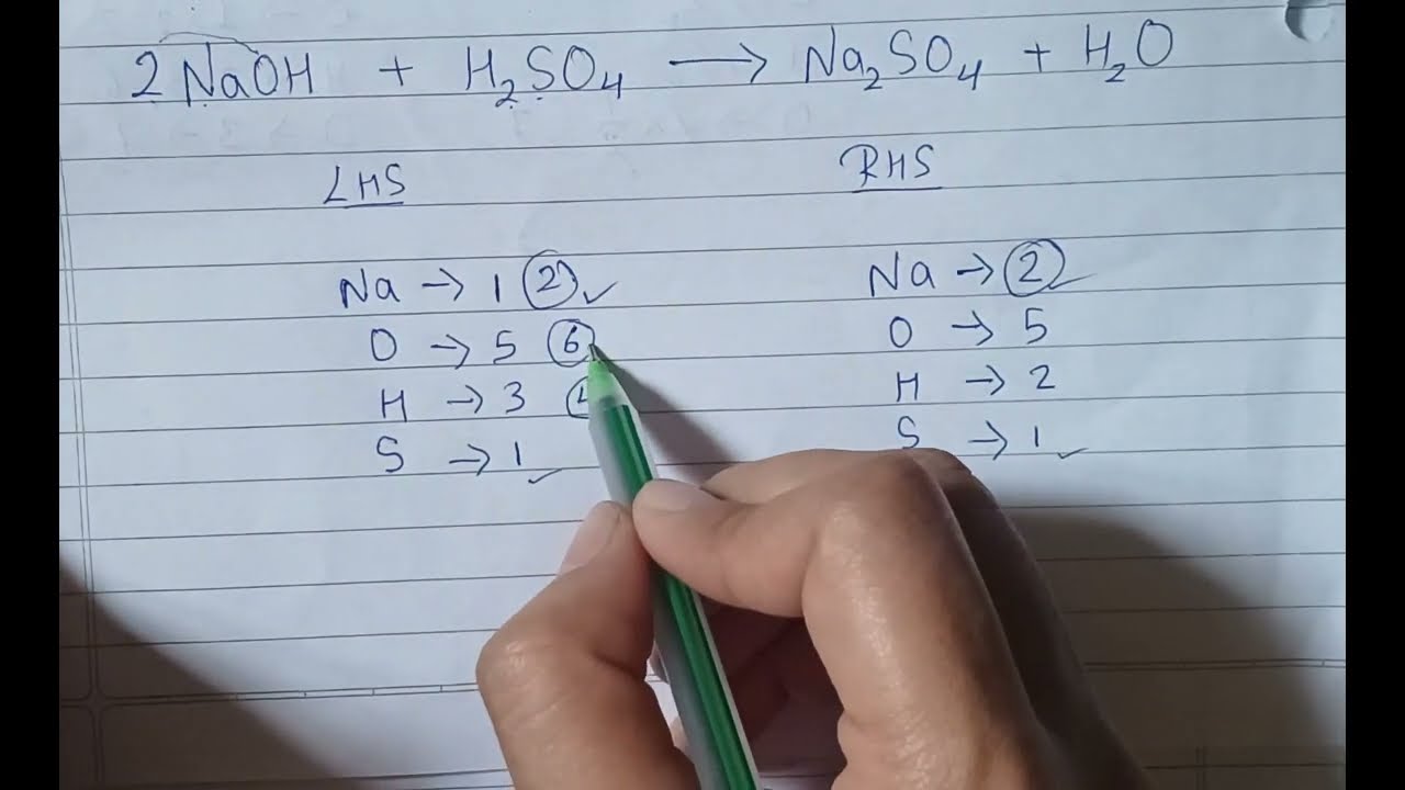 Phản ứng giữa NaOH và H2SO4: NaOH + H2SO4 → Na2SO4 + H2O Gallery 1