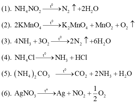 Phản ứng NH3 + O2 -> N2 + H2O Gallery 1