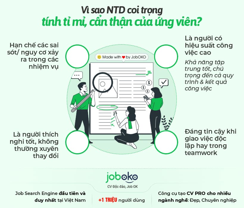Cẩn thận là gì?