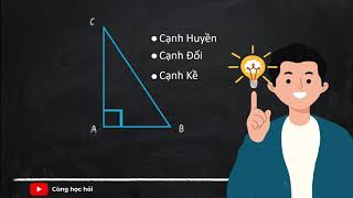Cạnh Huyền Là Gì?