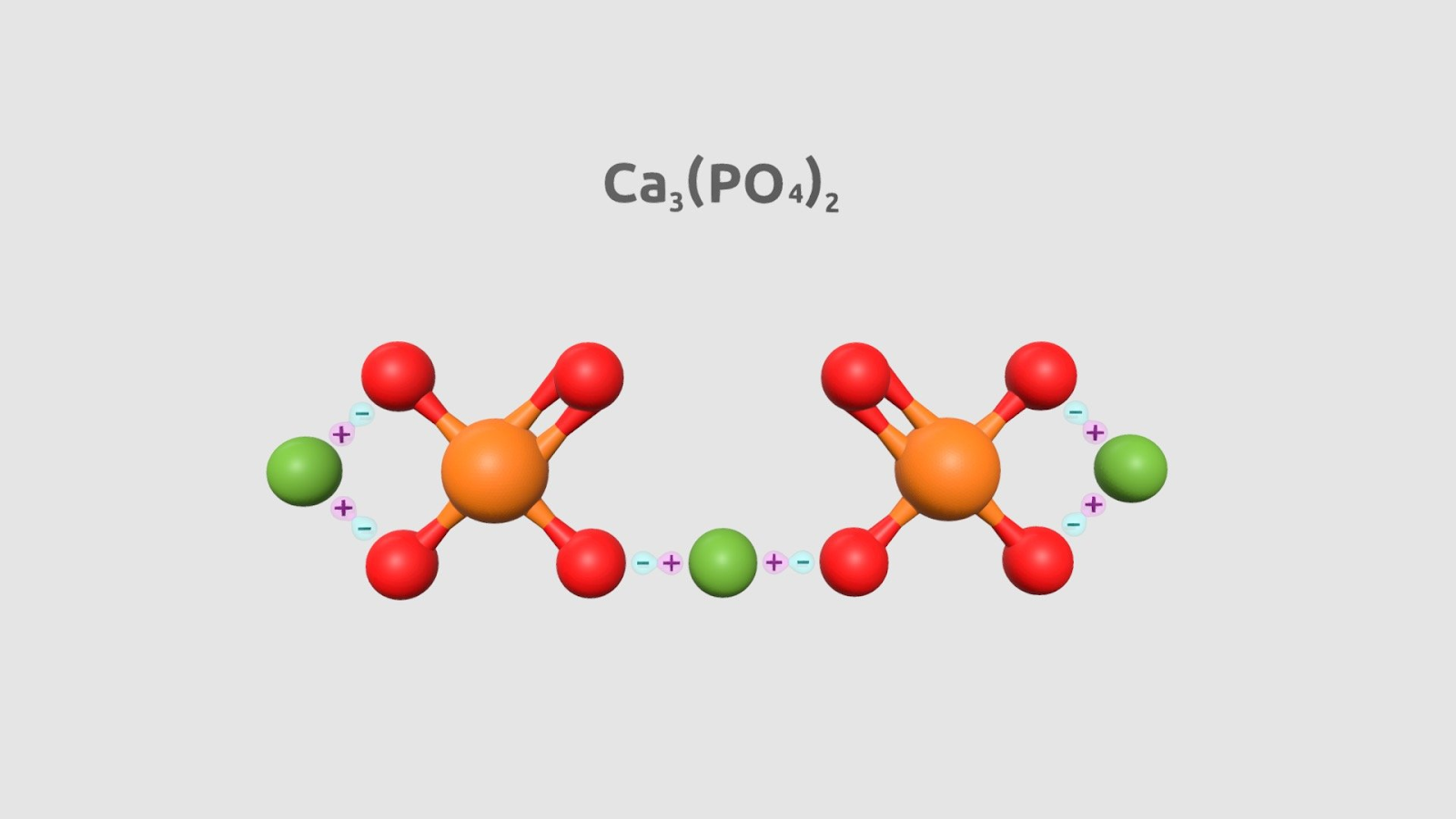 Canxi Phosphate Là Canxi Vô Cơ Hay Hữu Cơ?