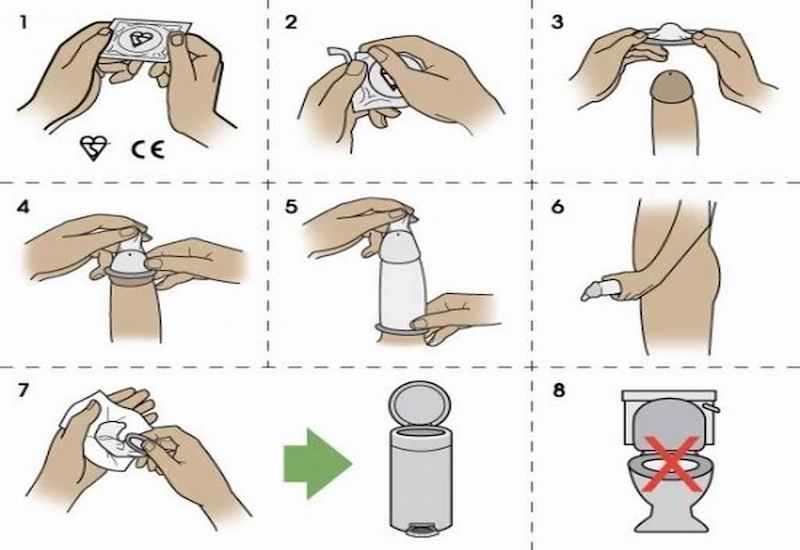 Cao su thường được sử dụng để làm gì?