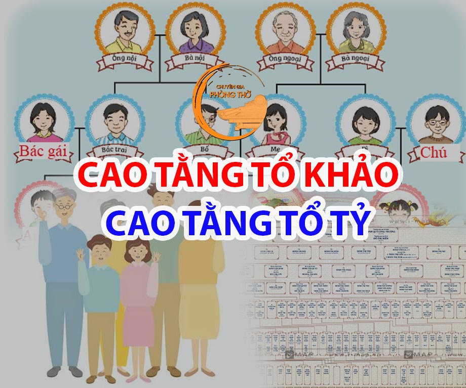 Cao Tằng Tổ Khảo Là Gì?