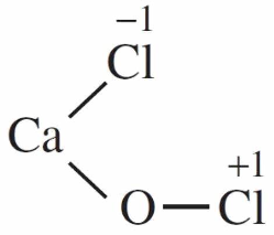 Số oxi hóa của CaCl2