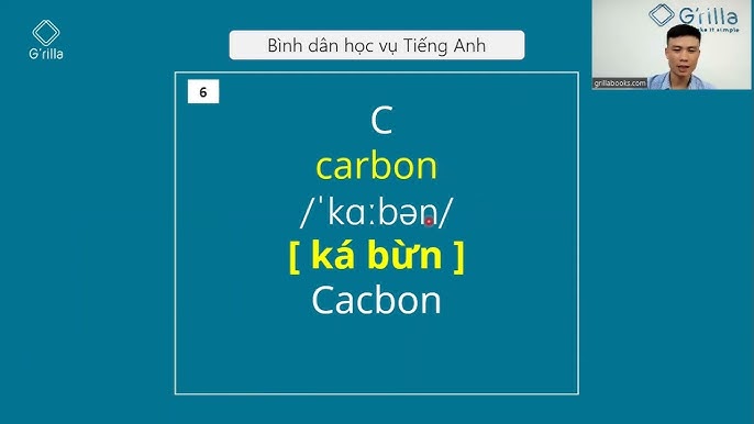 Carbon đọc là gì?