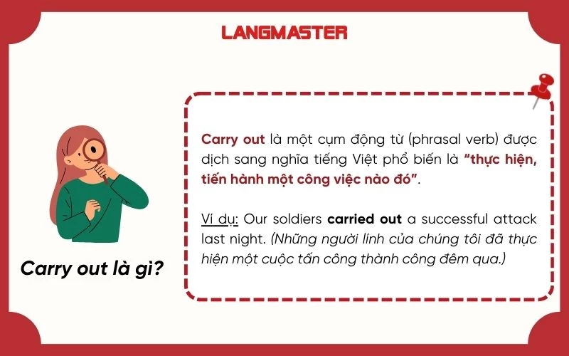Carry Out Có Nghĩa Là Gì?