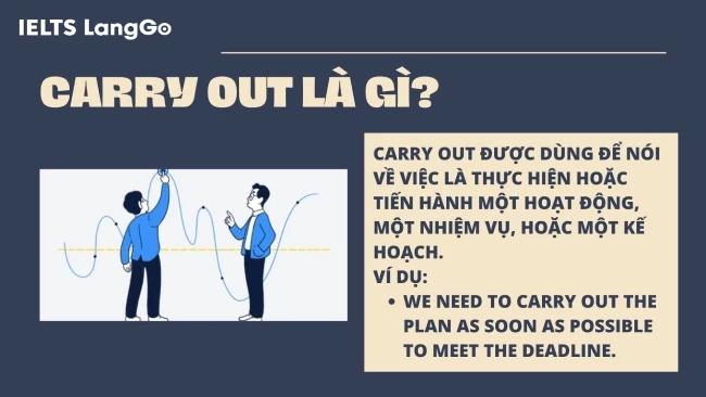 Carry Out Là Gì? Gallery 2