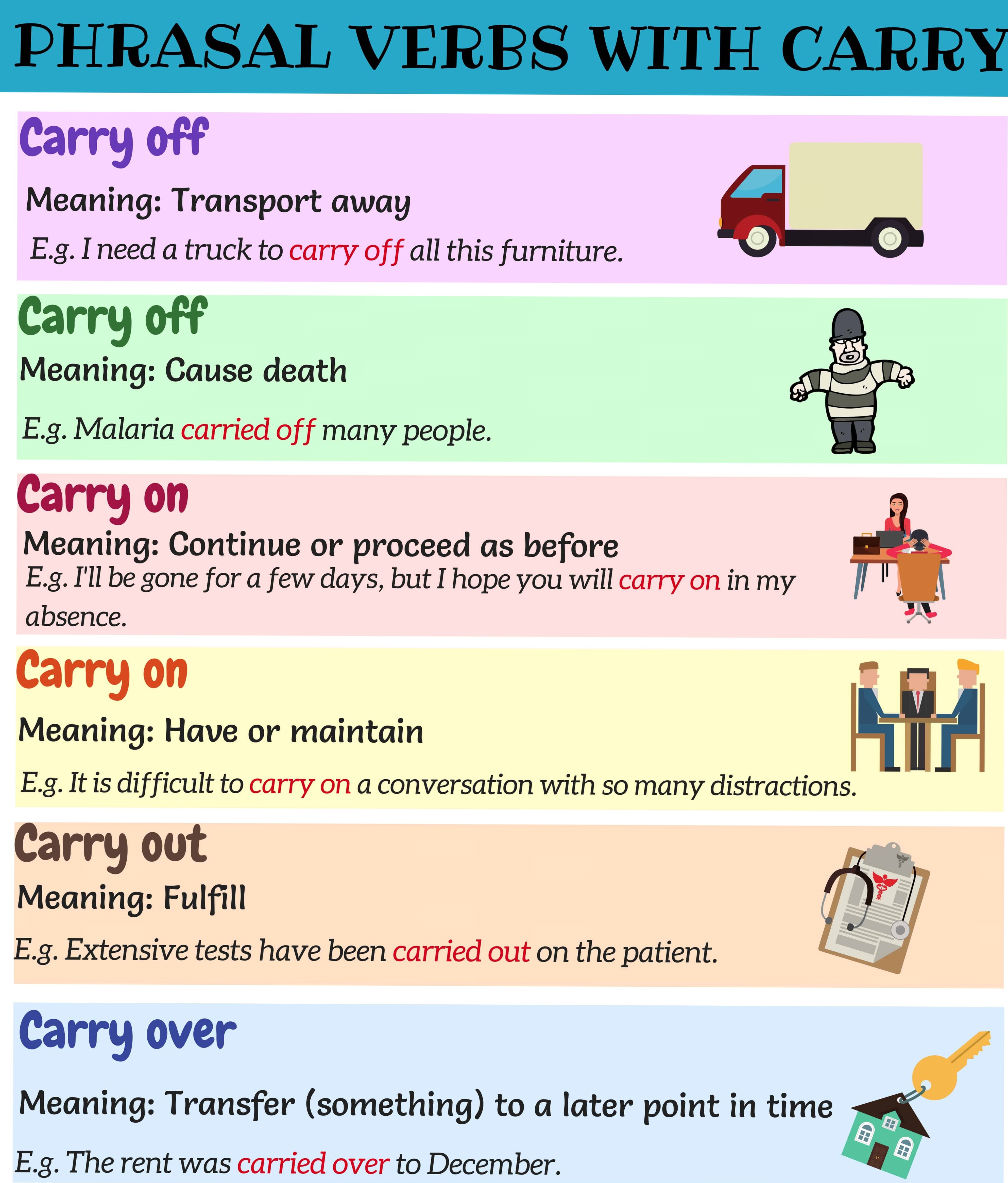 Carry Out Phrasal Verb Sentences: Ví dụ và Giải thích