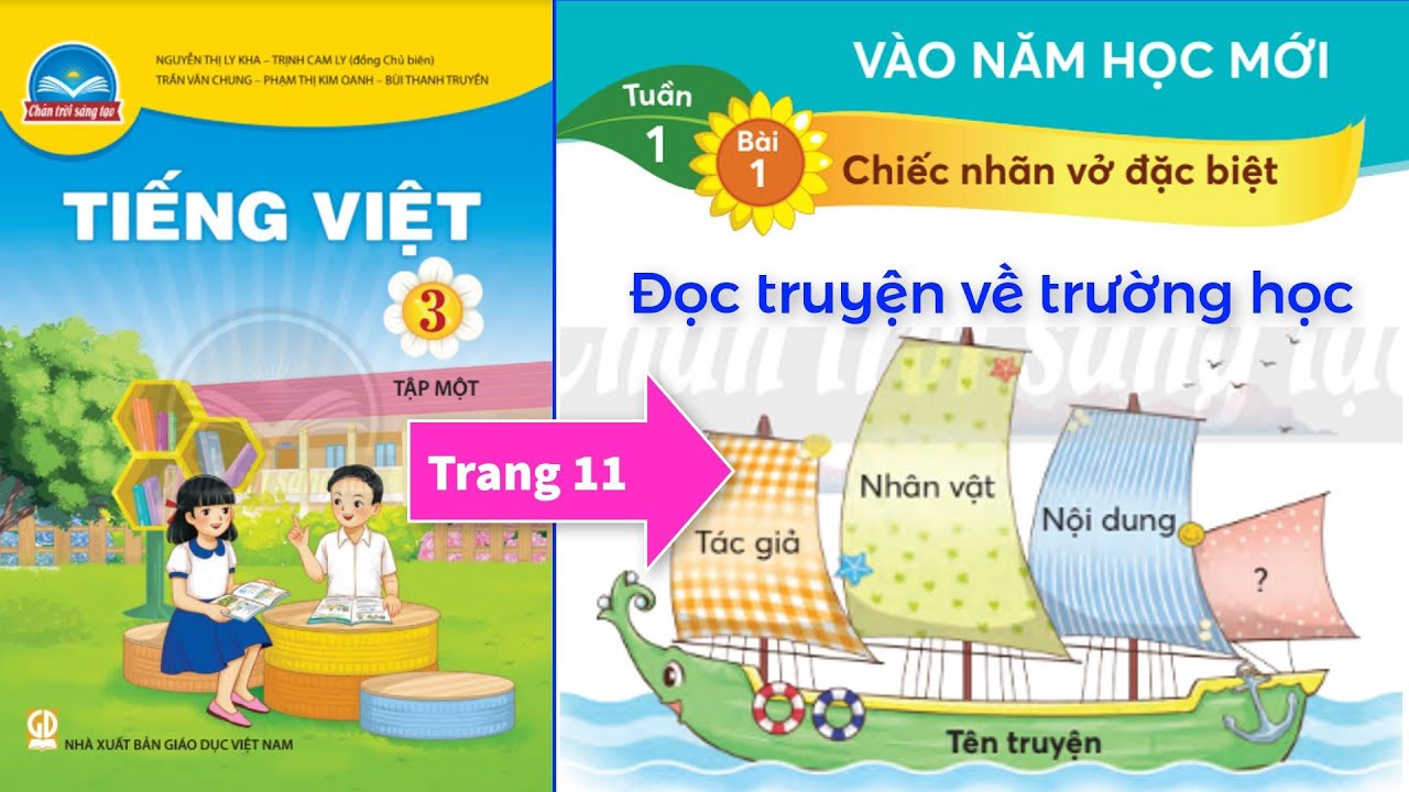 Câu chuyện về trường học lớp 3