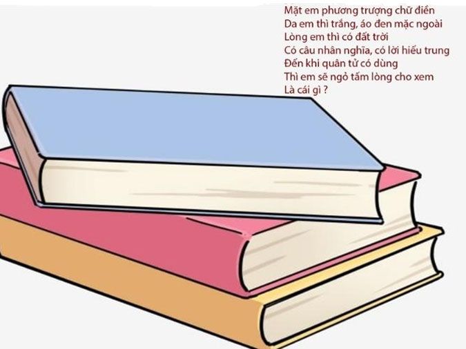 Câu Đố Về Quyển Sách: Giải Đáp và Những Câu Đố Khác