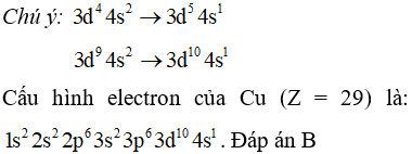 Cấu hình electron của Cu (Z=29)