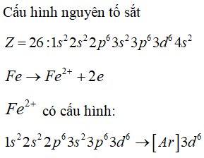 Viết Cấu Hình E của Fe Gallery 1