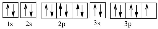 Cấu hình electron của Cl- Gallery 1