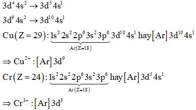 Cấu hình electron của nguyên tố Z=24 Gallery 1