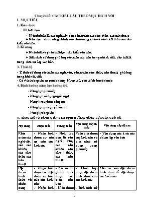 Kiểu Câu Chia Theo Mục Đích Nói Lớp 8 Gallery 2
