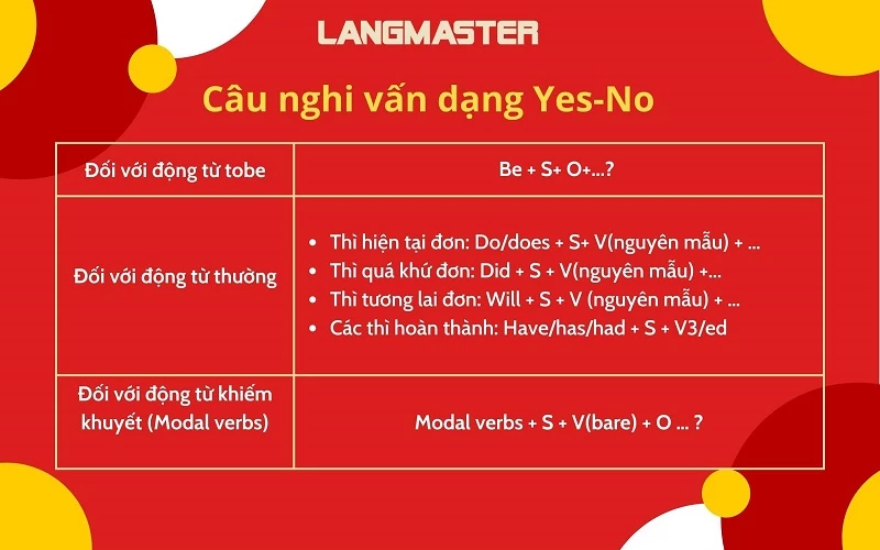 Làm thế nào để tăng cường sức khỏe tim mạch?