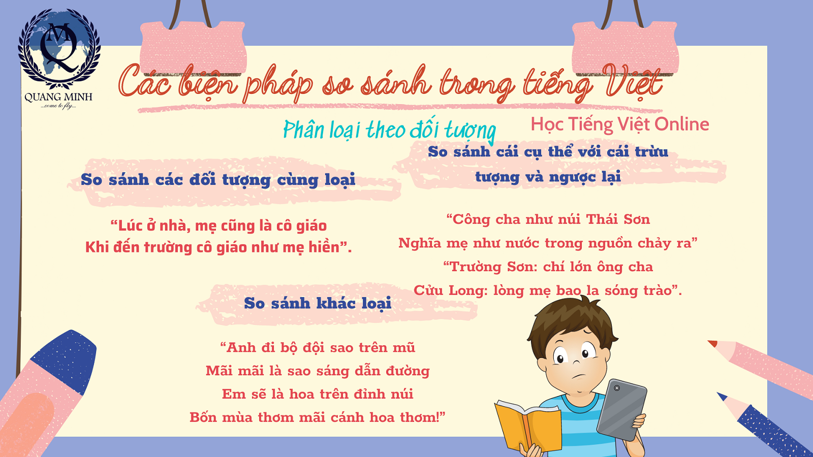 So sánh trong Tiếng Việt: Hướng dẫn chi tiết và ví dụ minh họa