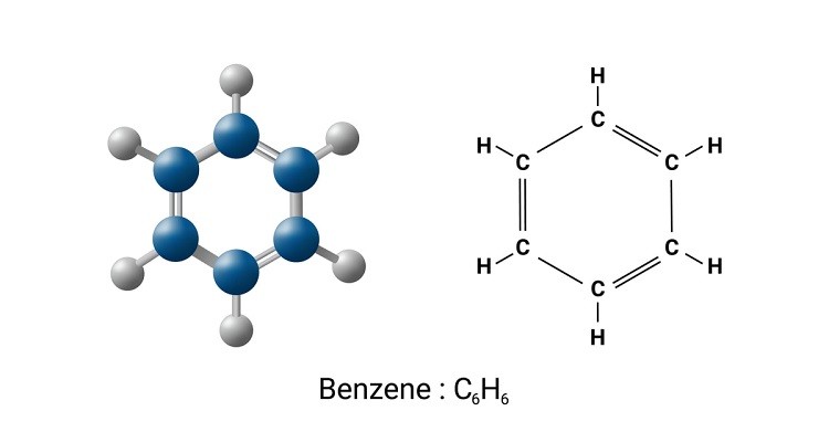 Cấu tạo của Benzen