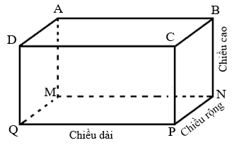 Hình hộp chữ nhật có bao nhiêu mặt? Gallery 1
