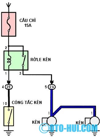 Nguyên lý hoạt động của Rơ le 3 chân Gallery 1
