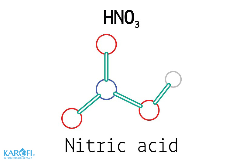 Công thức phân tử của axit nitric Gallery 1