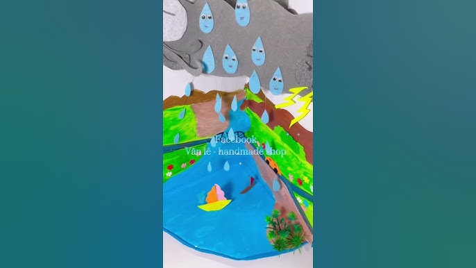 Sa bàn truyện Giọt Nước Tí Xíu Gallery 1