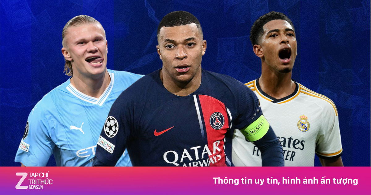 Những Cầu Thủ Bóng Đá Nổi Tiếng Thế Giới