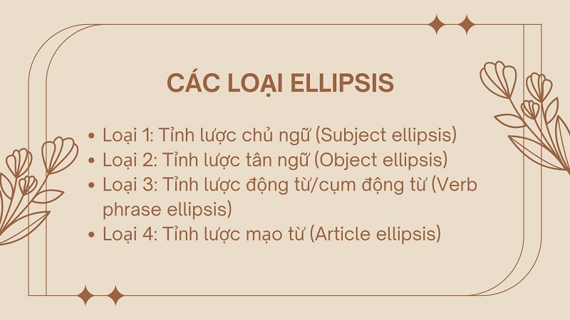 Câu Tỉnh Lược Là Gì?