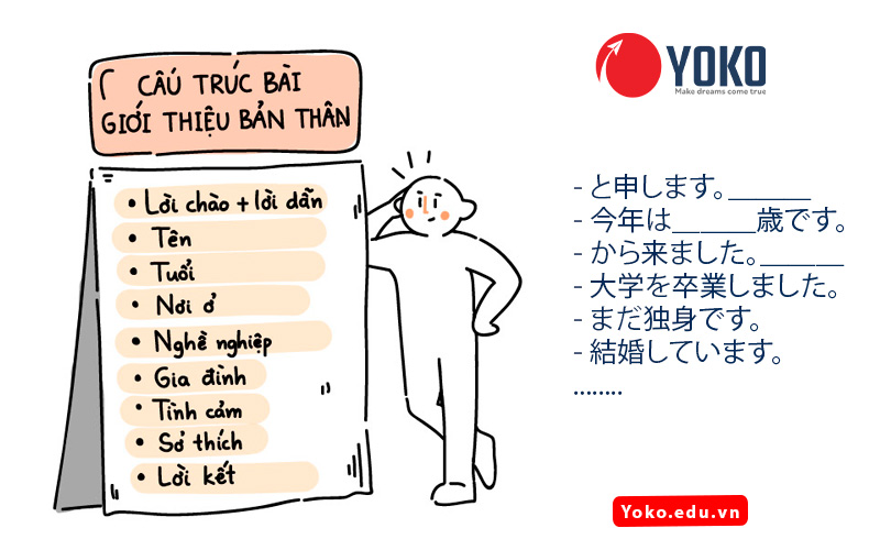 Giới thiệu bản thân khi phỏng vấn bằng tiếng Nhật: Bí quyết chinh phục nhà tuyển dụng Gallery 1