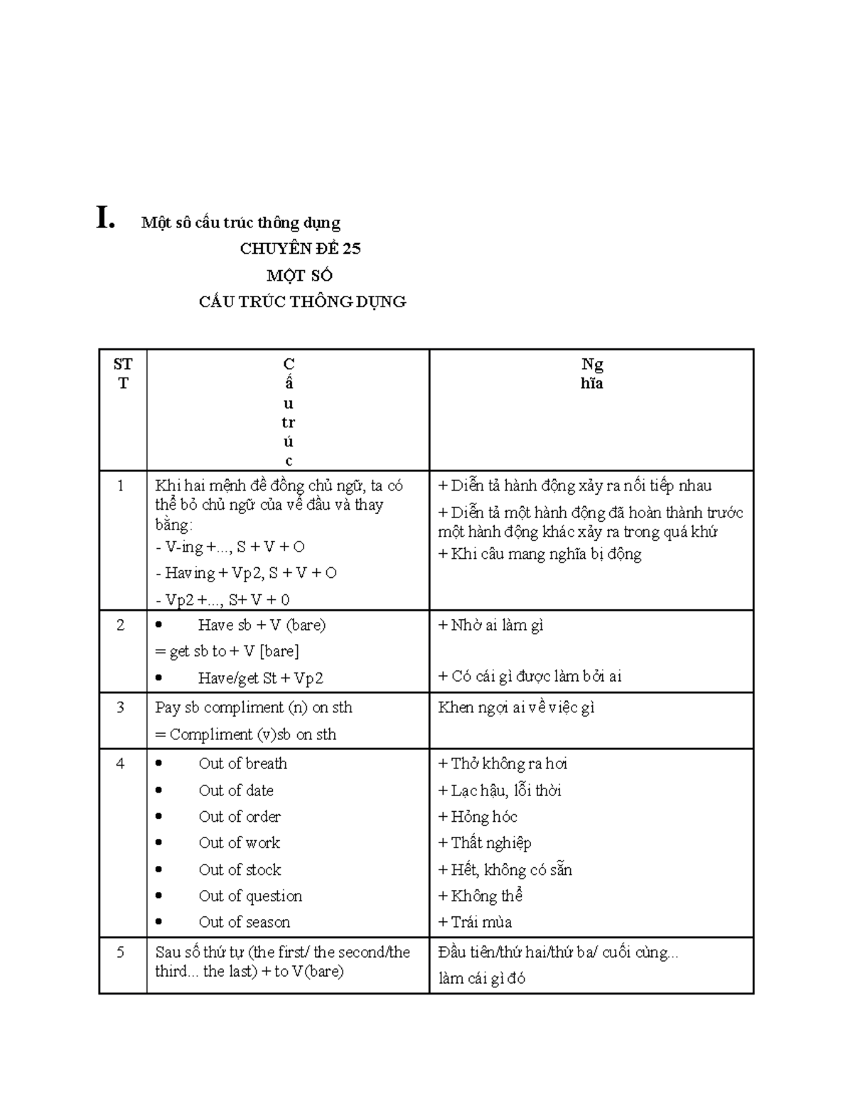 Vẻ đẹp cấu tứ và hình ảnh trong bài thơ Tràng Giang Gallery 1