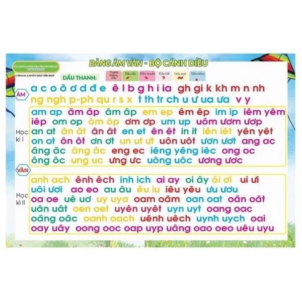 Bảng Âm Vần Bộ Cánh Diều Gallery 1