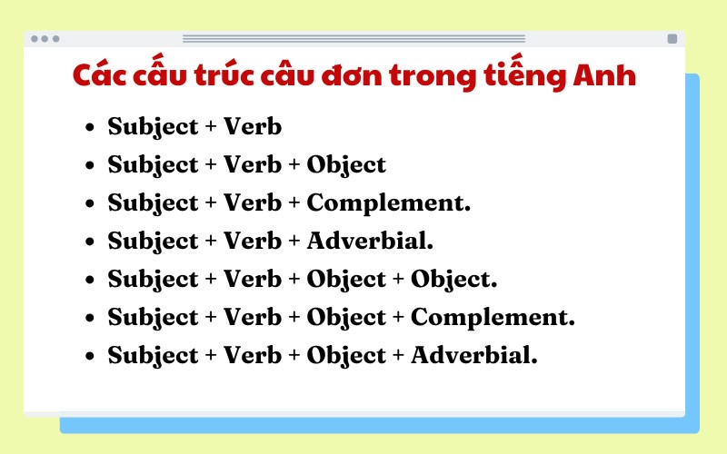 Ví dụ câu đơn Gallery 1