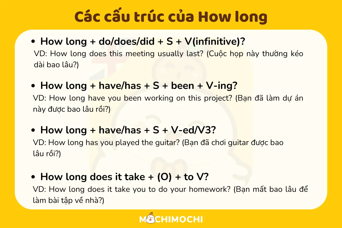 How Long: Công thức và cách sử dụng Gallery 2