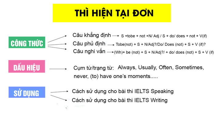 Không phải tất cả các chiến lược SEO đều hiệu quả