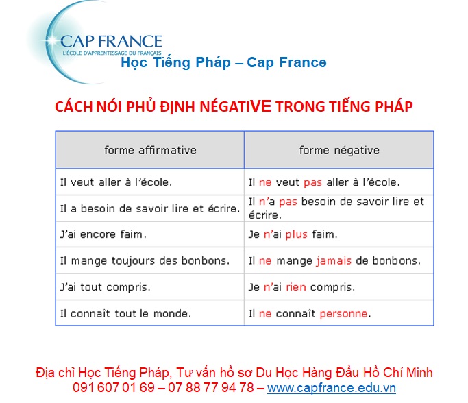 Không phải tất cả các chiến lược SEO đều hiệu quả Gallery 2
