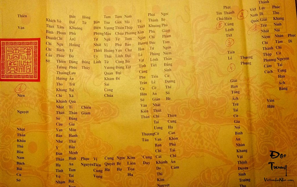 Cách Viết Sớ Lễ Mẫu Gallery 1