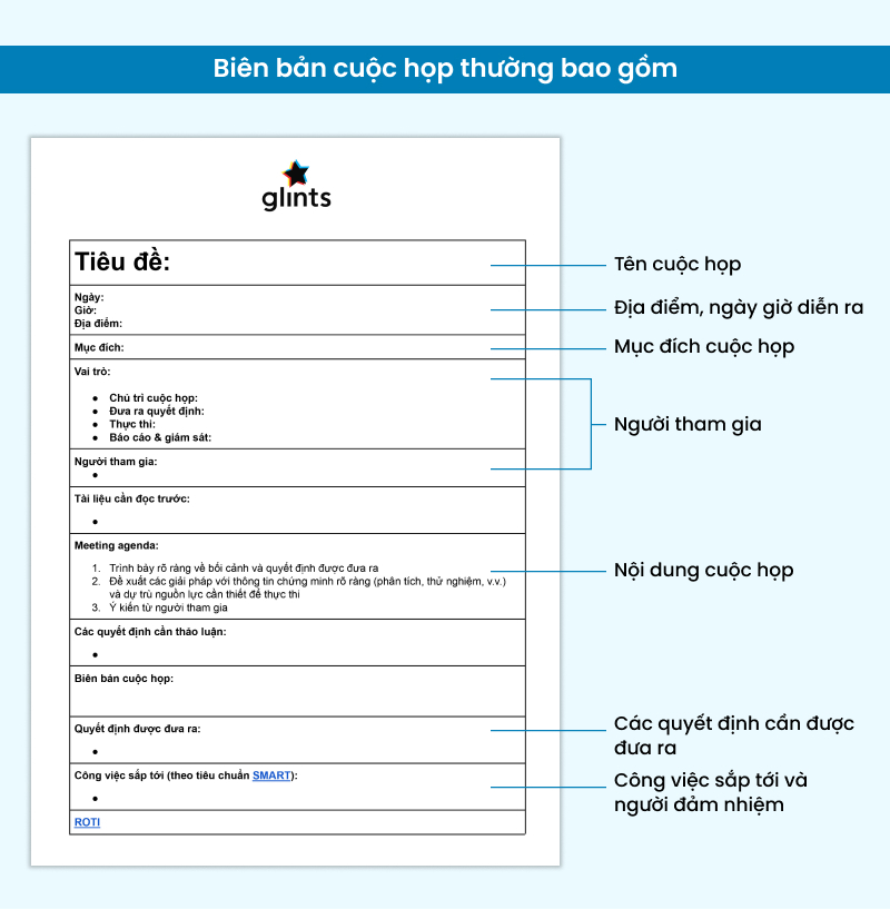 Báo cáo Cuộc họp: Tổng hợp thông tin, quyết định và hành động Gallery 1