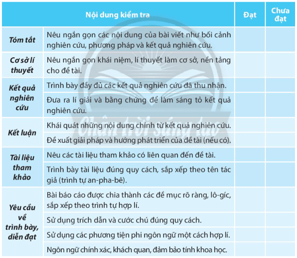 Viết báo cáo kết quả nghiên cứu có sử dụng trích dẫn cước chú và phương tiện hỗ trợ Gallery 1
