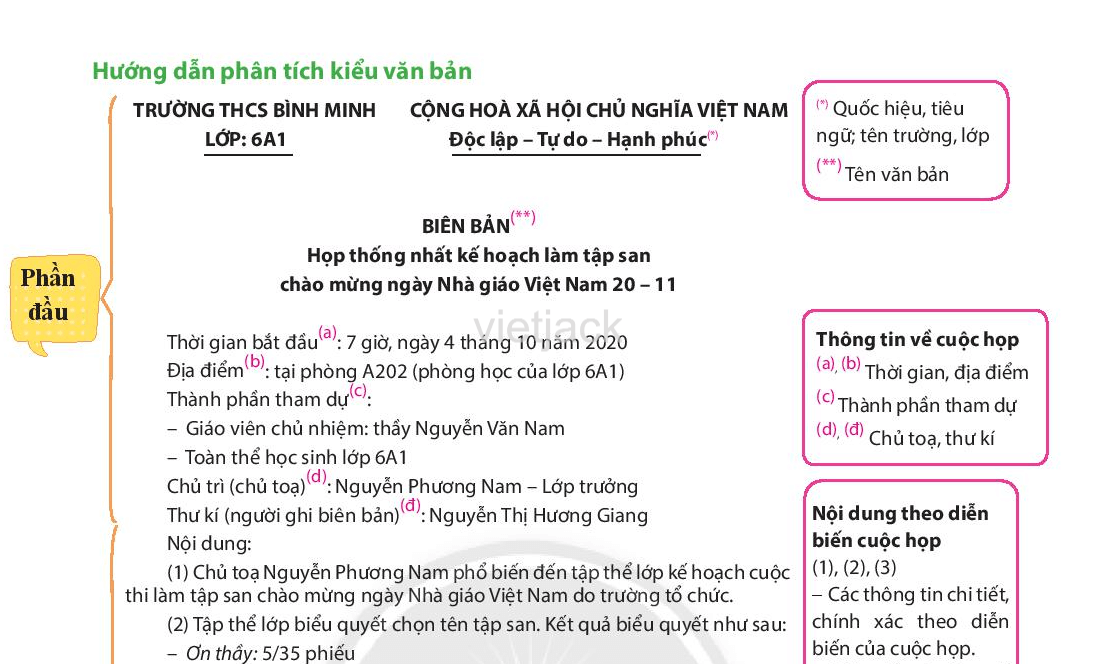 Cách Viết Biên Bản Cuộc Họp Ngữ Văn Lớp 6 Chuẩn SEO Gallery 1